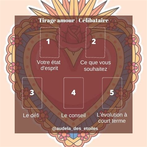 Tirage de tarot amour spécial célibataire